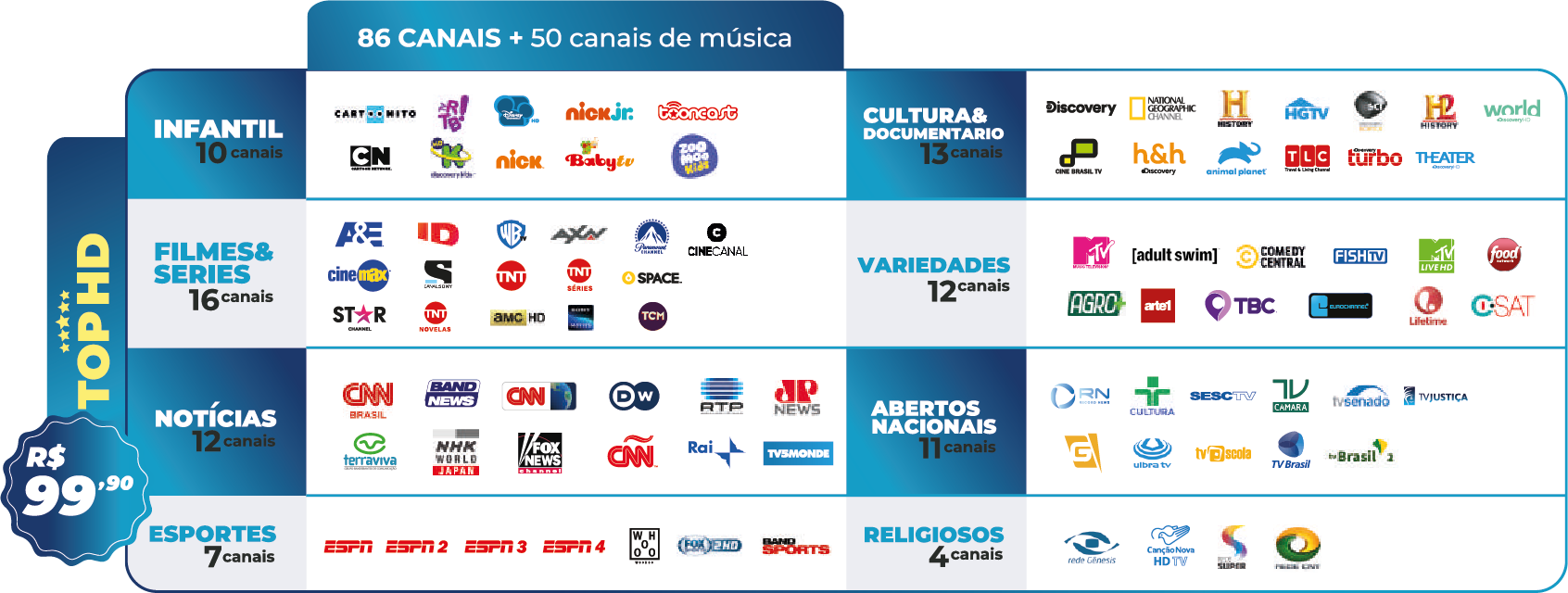 Ativo 15
